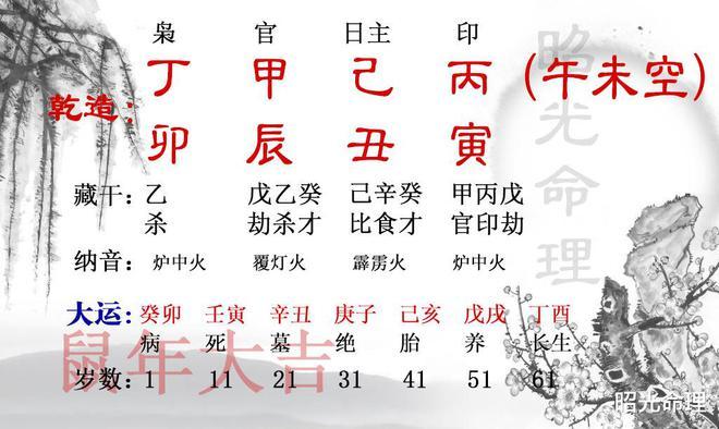 八字四庫佔了三庫對自己不利