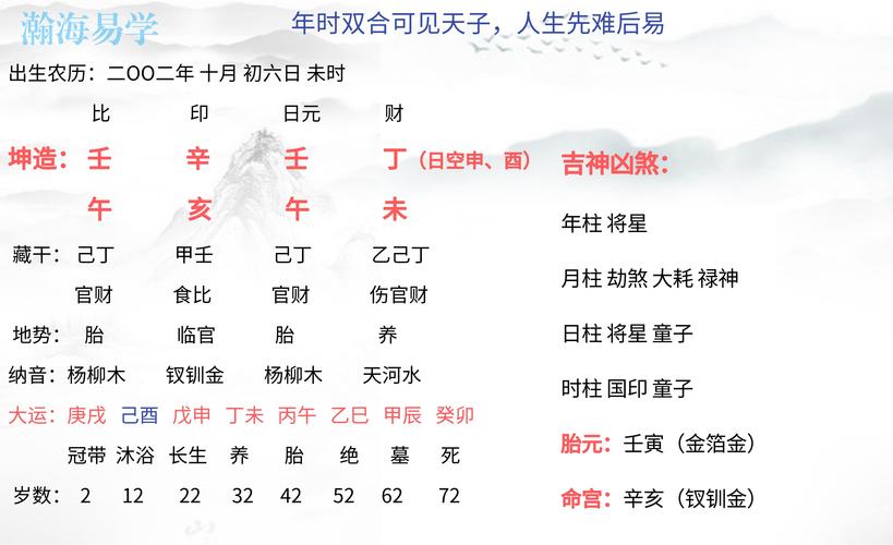 大運與八字之間的關係 八字大運怎麼看
