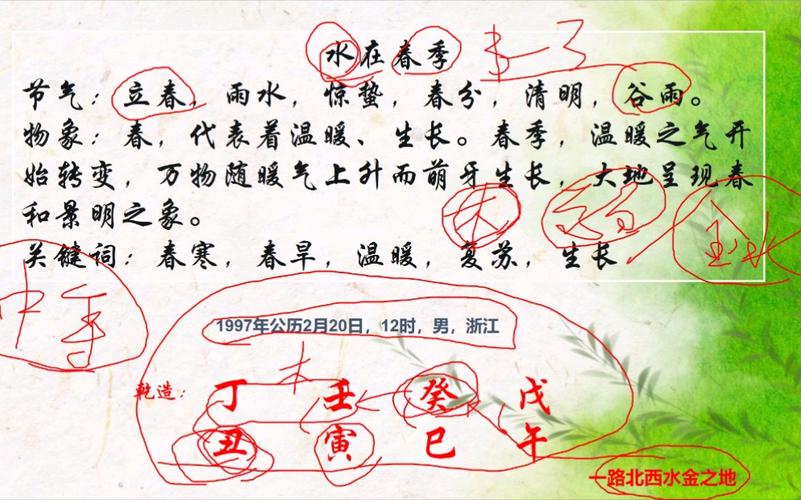 八字全是癸水什麼意思