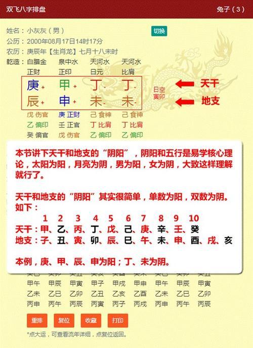 八字排盤 婚姻宮