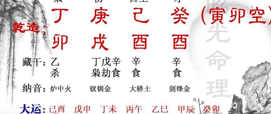 八字命格測算 純陽