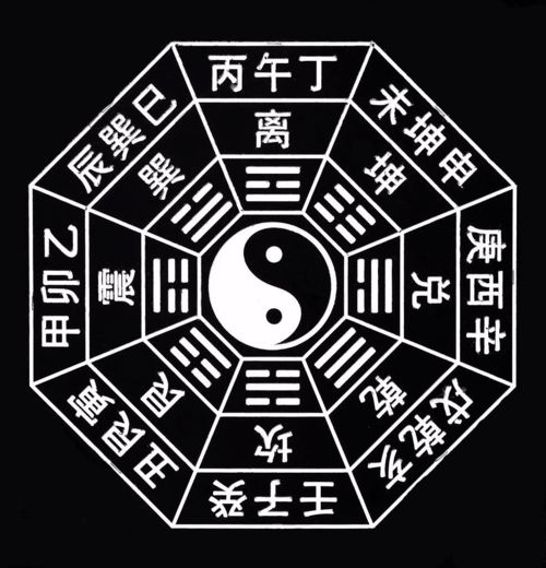 什麼是八字命理格局