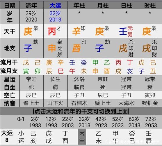 八字中的七殺是什麼意思?七殺有多厲害?