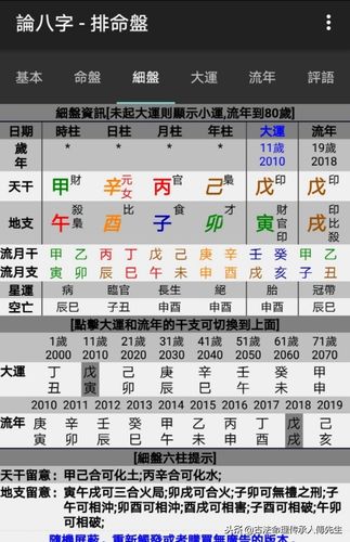 八字忌官殺無官殺女命