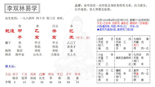 八字怎麼看做生意