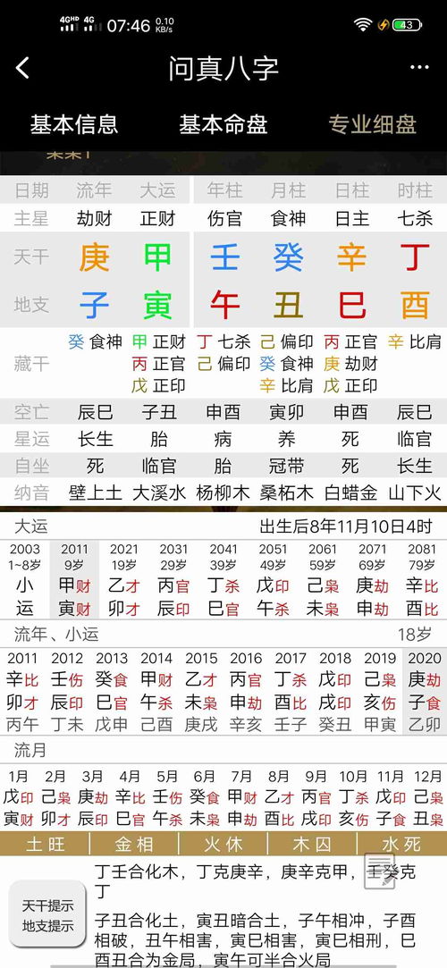 什麼八字沒有工作