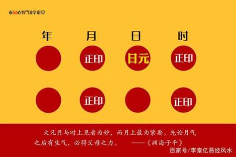 八字一個正印三個偏印