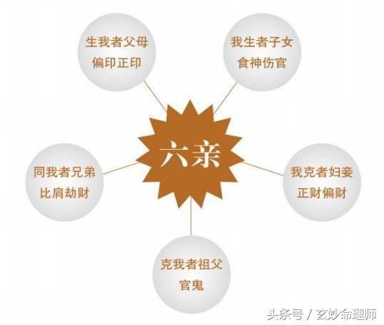八字一個正印一個偏印是代表有兩個母親麼