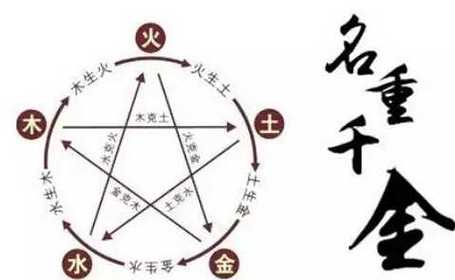八字裏面五行都不缺是好還是不好