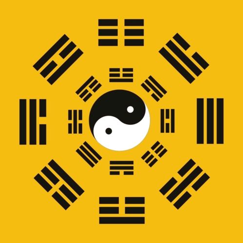 不知道時辰算八字