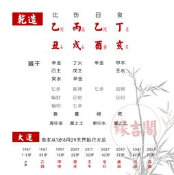 算命命中無子,但已生子