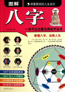生辰八字是否合適
