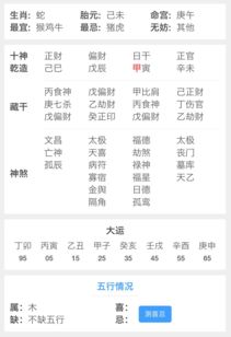 八字命中木多好嗎