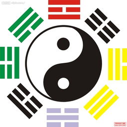 如果八字組合不好如何改運