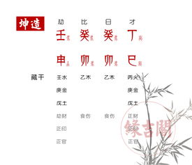 測測自己近的考試運