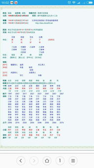 八字怎麼分析在哪求財