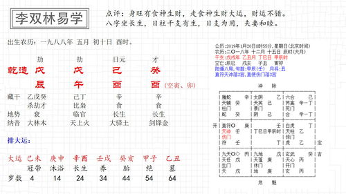 時辰對照表 生辰八字查詢