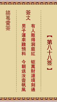 諸葛神籤 第88籤