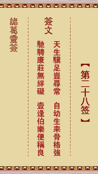 諸葛神籤 第28籤