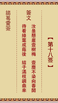 諸葛神籤 第18籤
