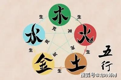 八字水代表什麼