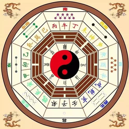 八字日柱合財