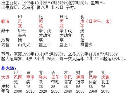 八字全是木四柱納音