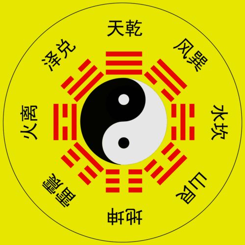 八字看人生職業