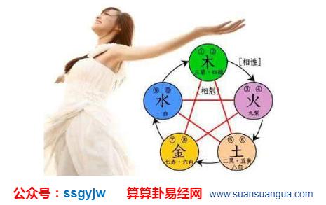 八字土金多的人性格外向還是內向