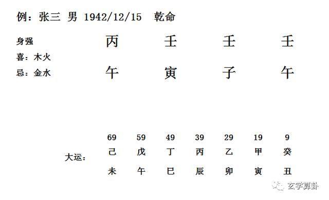 八字裏有三刑怎麼改變命運