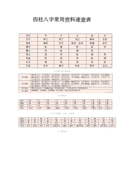 八字三柱爲陽
