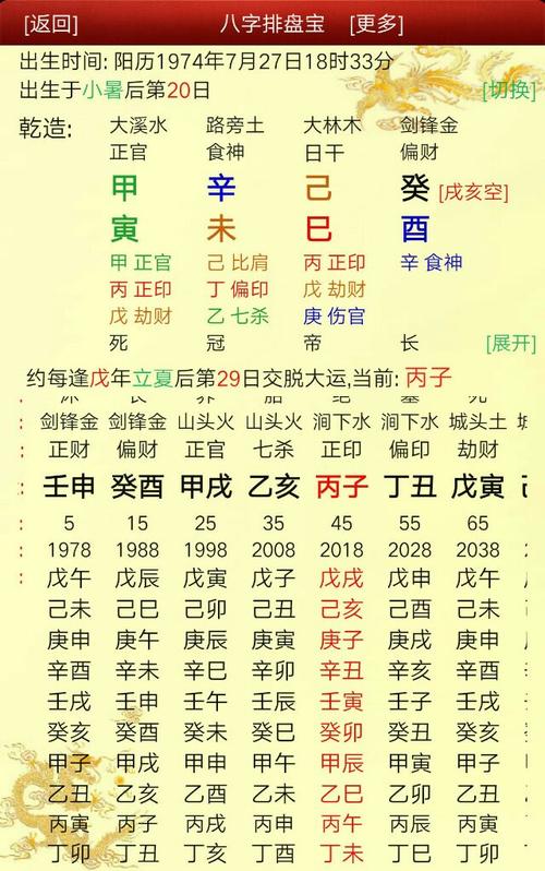 八字中什麼爲正官