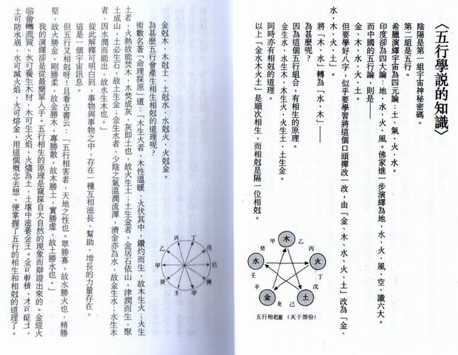 八字的暮宮代表什麼