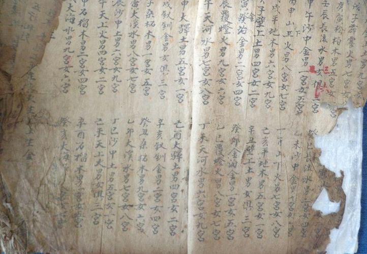 八字 食傷庫