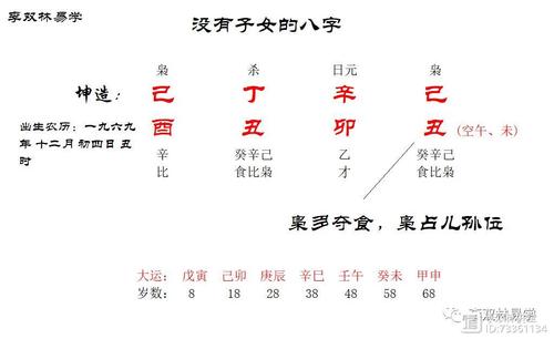 八字中的孤獨是什麼意思