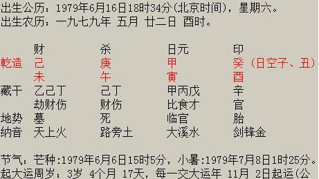 八字怎樣看婚姻