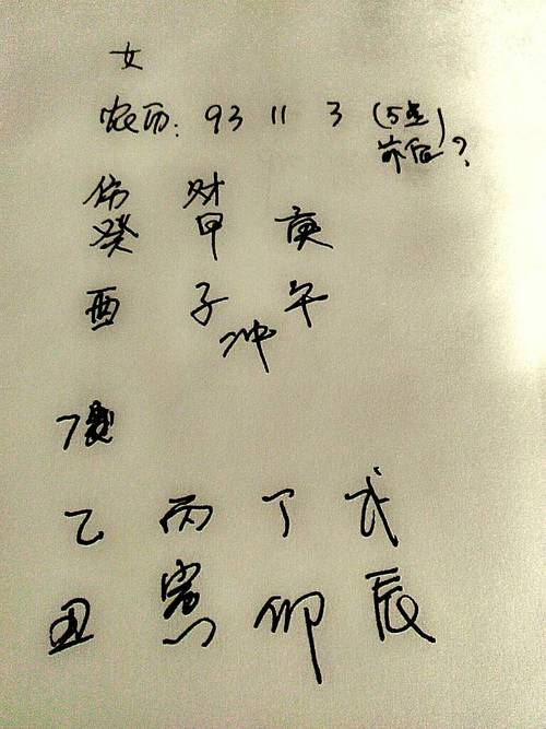 下午兩點八字是什麼時