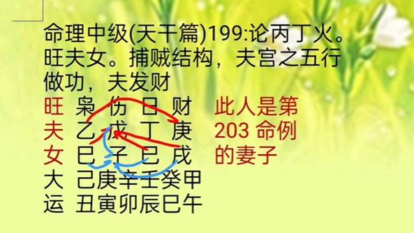 八字中劫財傷官是什麼意思