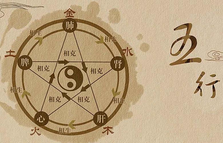 五行缺土怎麼辦,要如何補救?