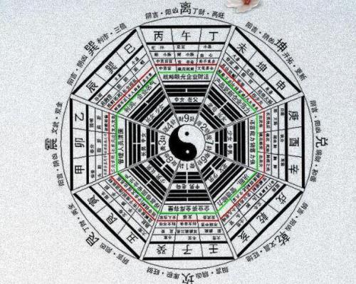 八字什麼叫順局什麼叫逆局