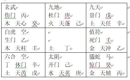 壬辰日乙巳時女孩命怎麼樣