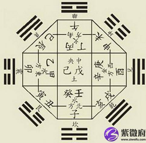 八字印庫是什麼意思