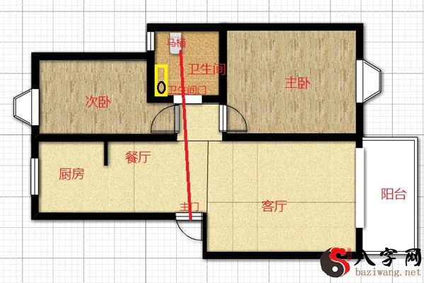 門對門風水化解方法