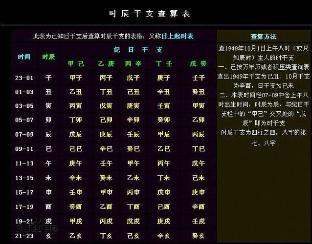 八字地支衝的結果是什麼