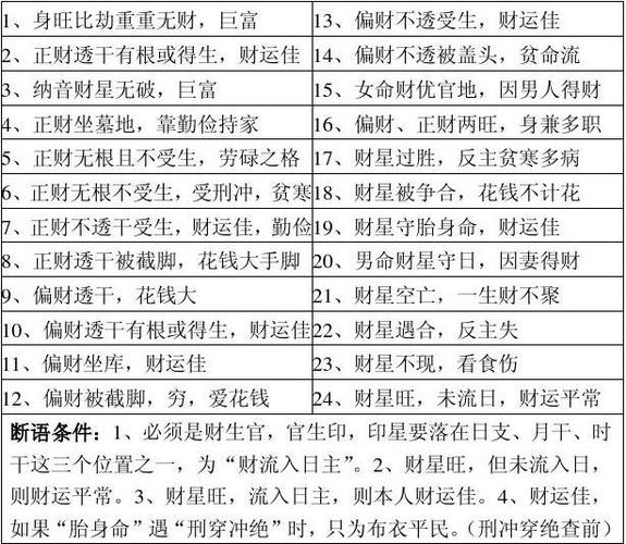 四柱胎元與命宮的作用