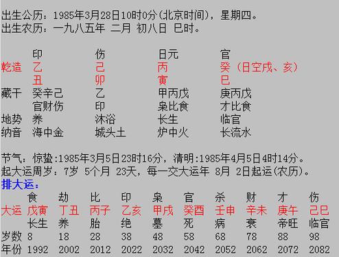 乙丑年八字比較好