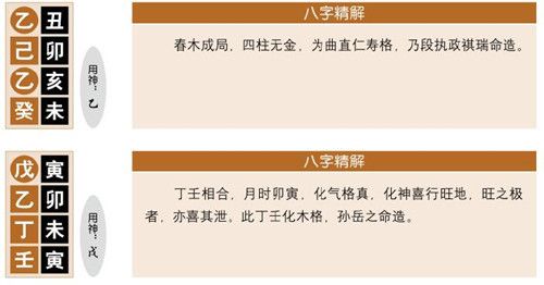 八字有調候用神的成就就大嗎?