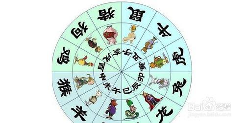 八字什麼時候換運