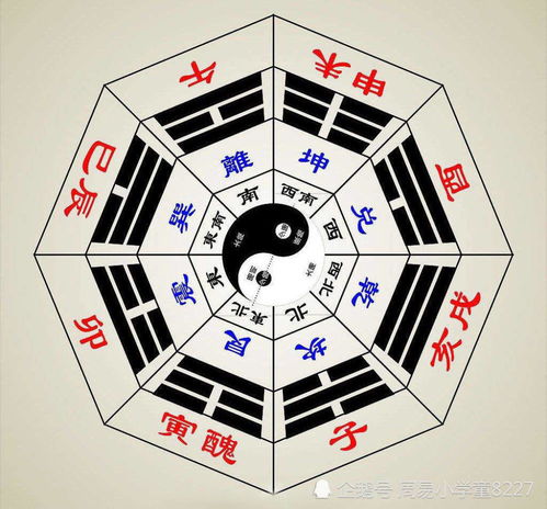 八字太乙貴人怎麼看