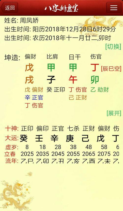 五行缺火八字喜金什麼意思